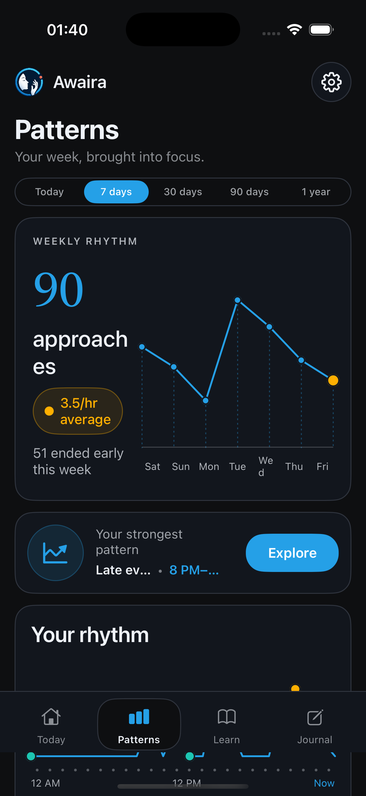 Awaira Patterns screen showing weekly rhythm and reflections.